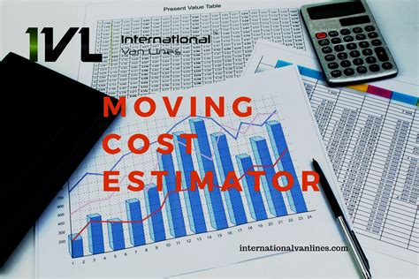 international moving cost estimate calculator.